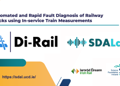 Di-Rail Project Video